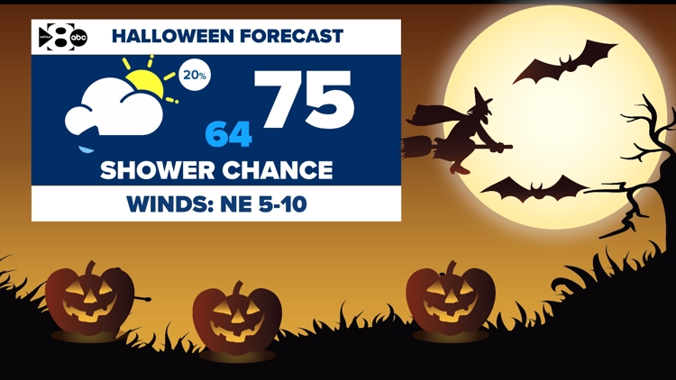 DFW Weather: Will this year's Halloween forecast be a trick or treat? We're tracking a Halloween rain chance. — WFAA (Dallas-Fort Worth), Garland Community news