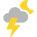 Today: Currently 75F, High 81F, Low 71F, Cloudy — NBC 6 Weather South Florida, Garland Community news